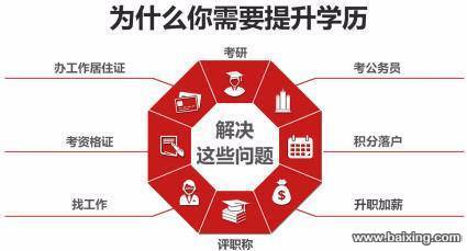 武汉理工大学 网络教育2017秋季招生